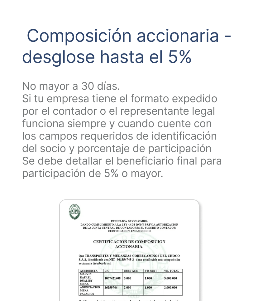 composicion