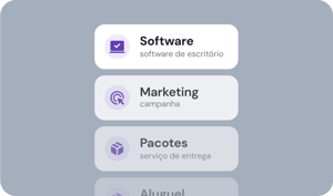 Transações organizadas