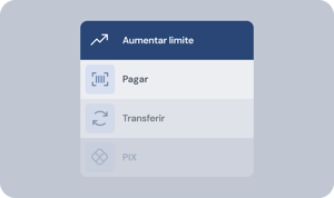 Conta com limite flexível