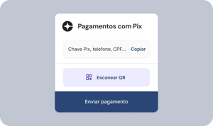 Pagamentos com Pix