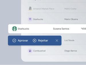 Integração com ou sem ERP
