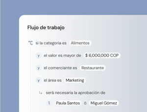 Flujo de trabajo (1)