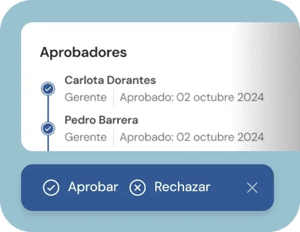 recibir pagos