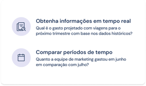 Análise complexa em segundos