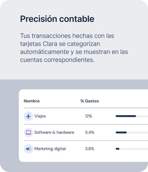 card 1 ESP ERP (3) (1)