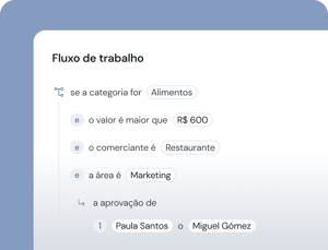 Fluxo de trabalho (1)