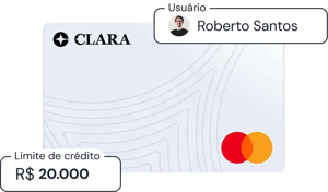 Cartão Limite Perfil Usuárop