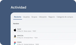COP_Actividad