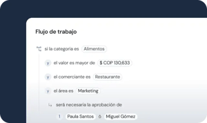 COP_Flujo de trabajo
